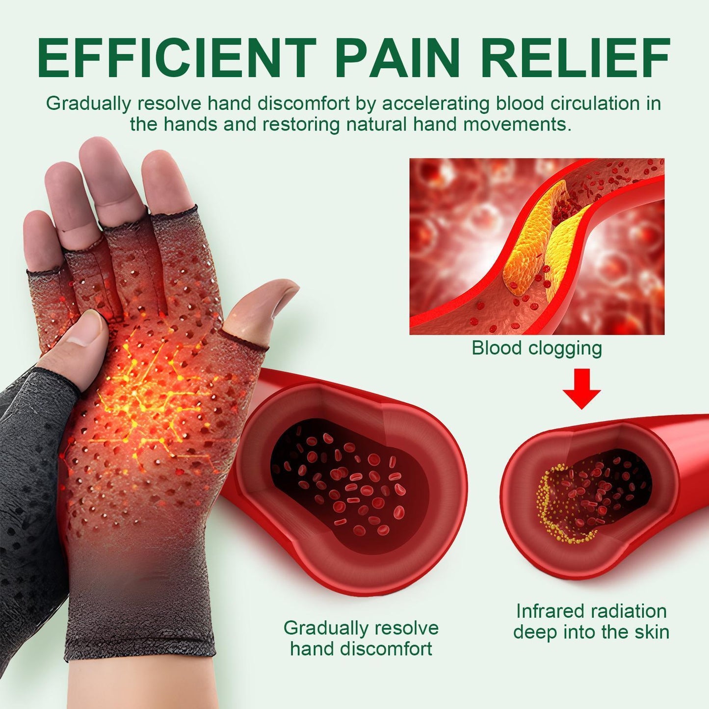 FlexEase™ Joint Relief Compression Gloves