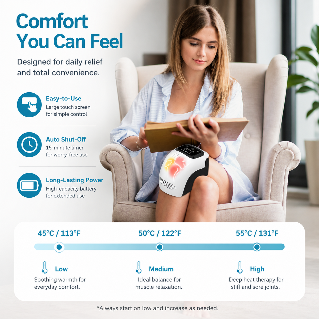 KneeRelief Pro™