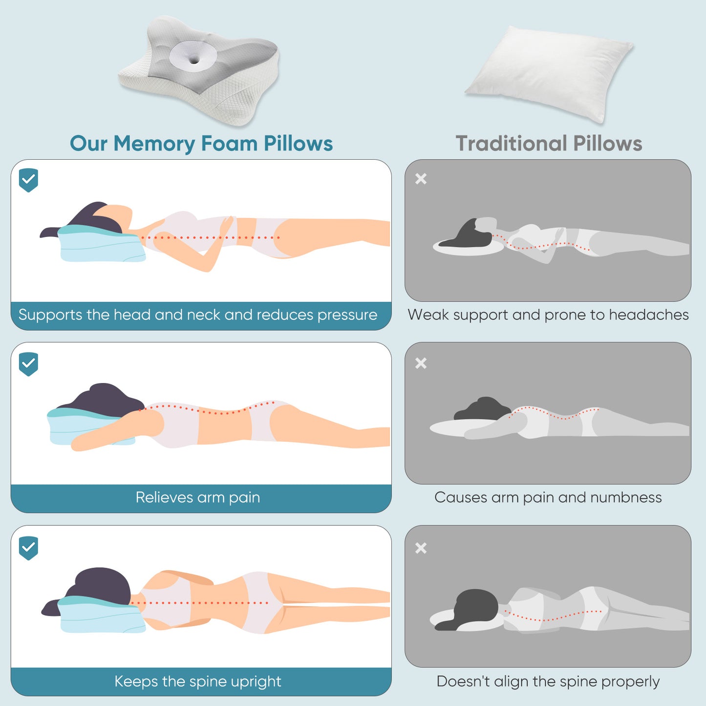 ErgoRest™ Cervical Neck Support Pillow