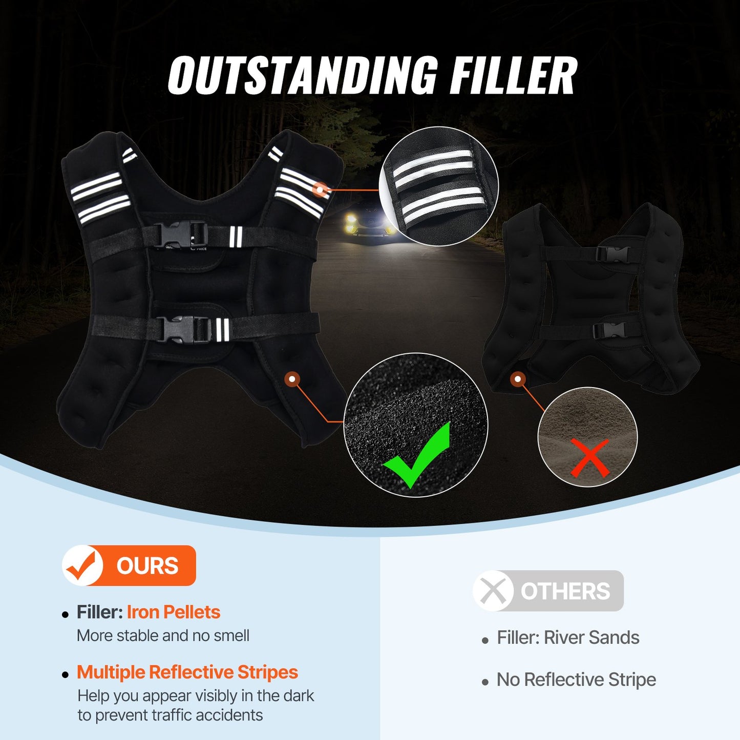 MoveMore™ Weighted Vest