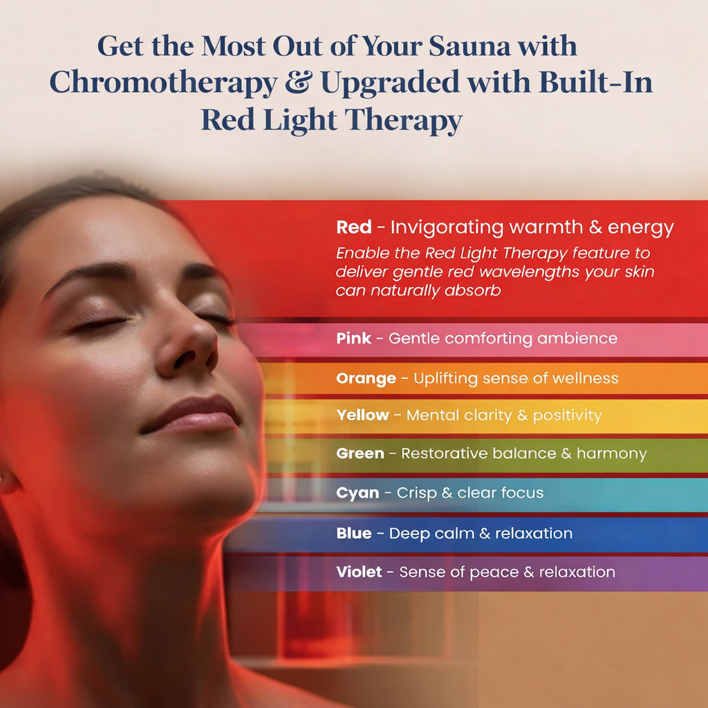 Jirah Wellness Infrared Sauna 2-Person Red Light Therapy